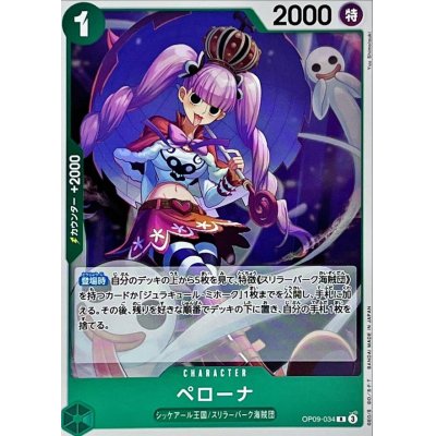 OP09-034 R Perona JAP